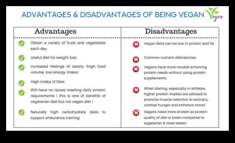 Veganlık ve Uyku Kalitesi: Bitki Bazlı Beslenme Dinlenmeyi İyileştirebilir mi?